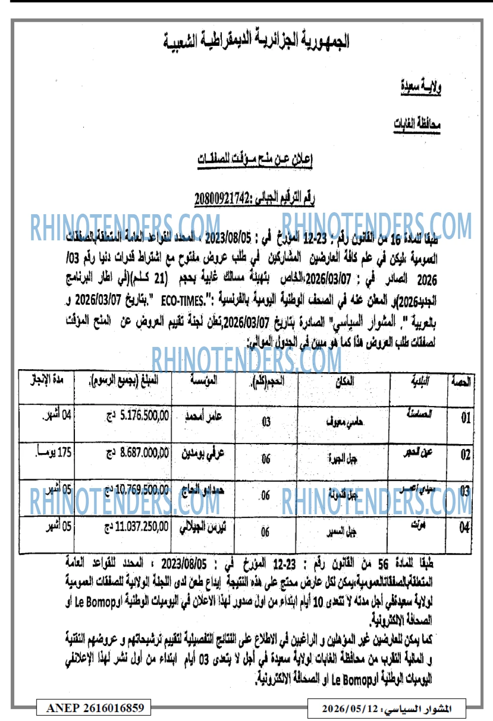 المشوار السياسي