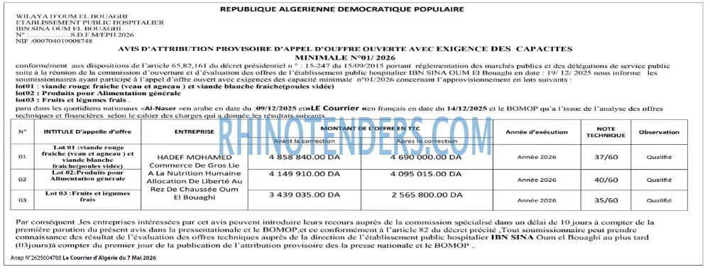 Le Courrier d'Algerie
