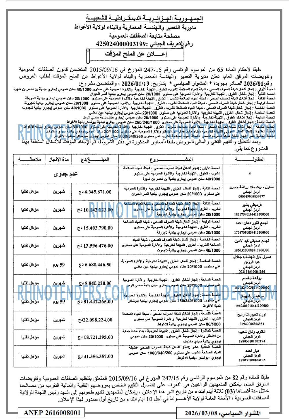 المشوار السياسي