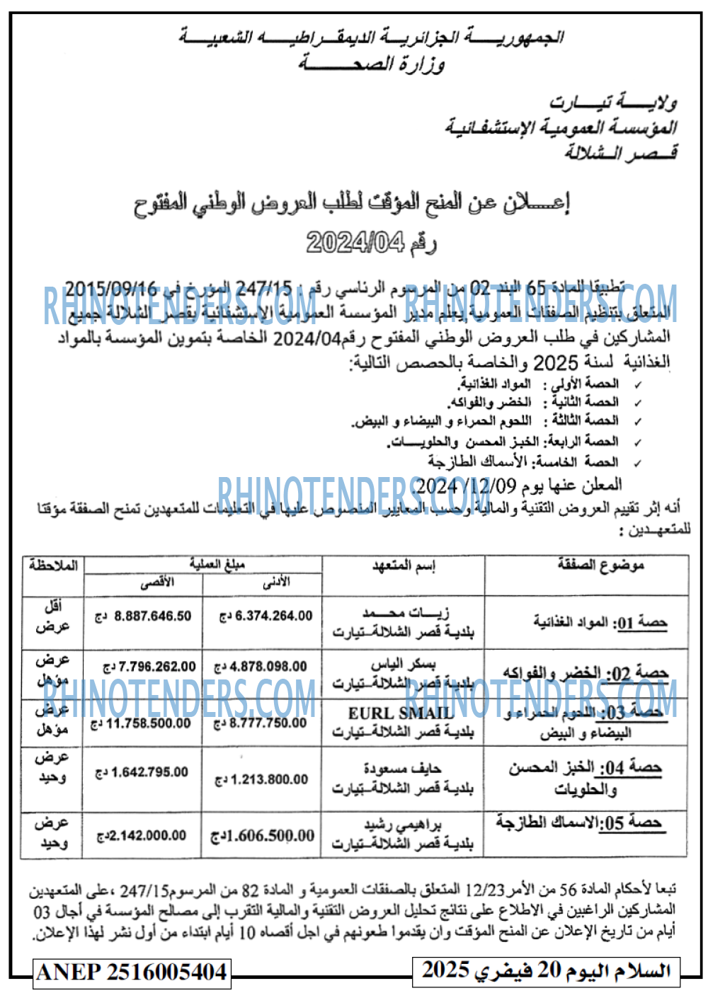 الايام