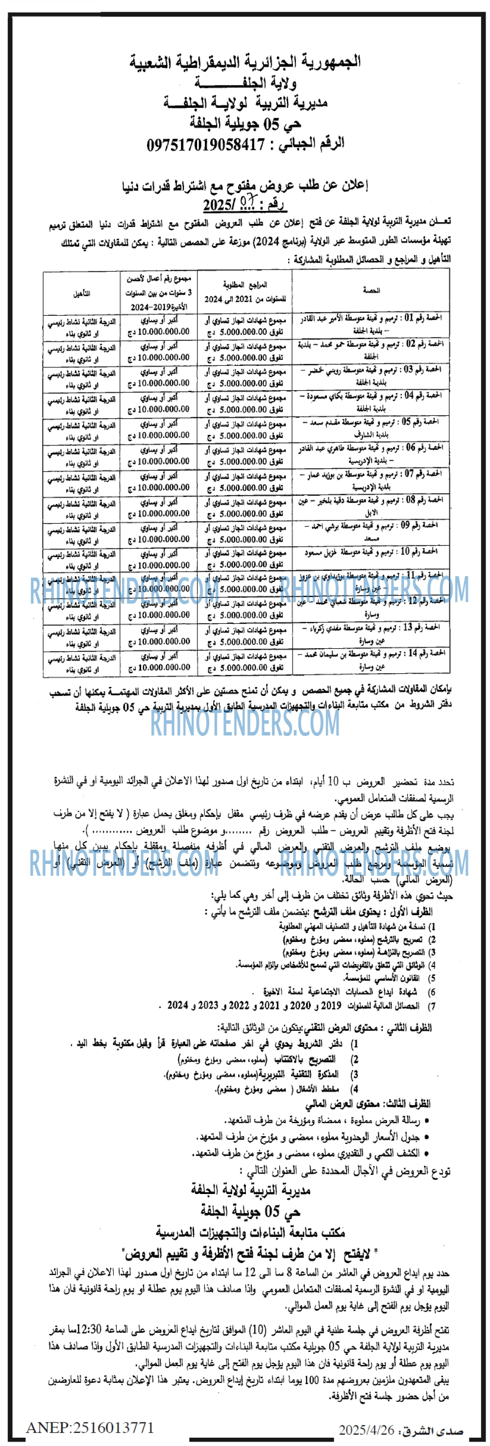 صدى الشرق