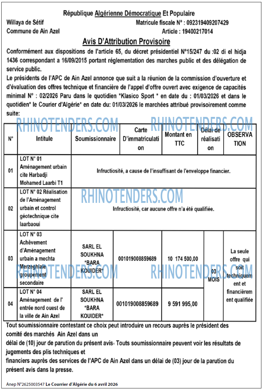 Le Courrier d'Algerie