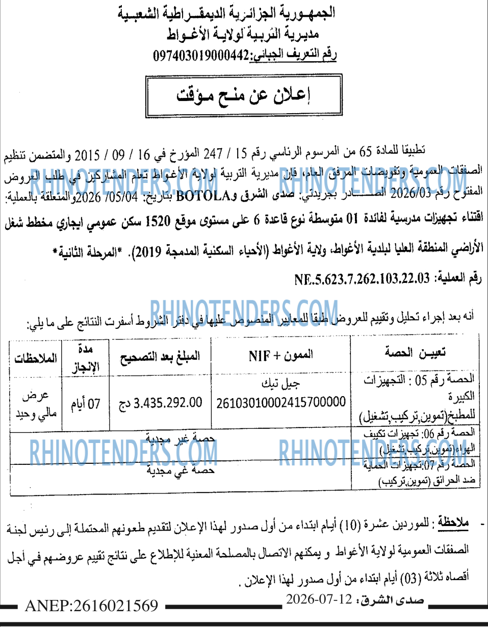 صدى الشرق