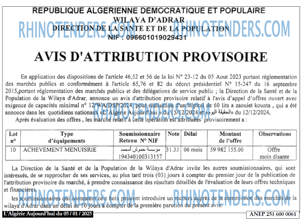 Aujourd'hui