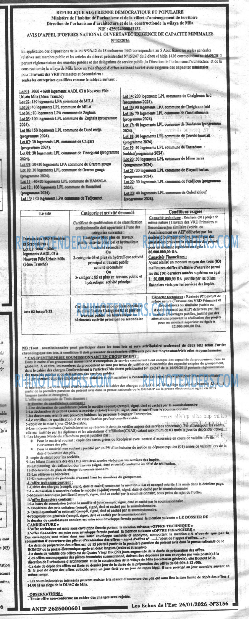 Les Echos de l'Est