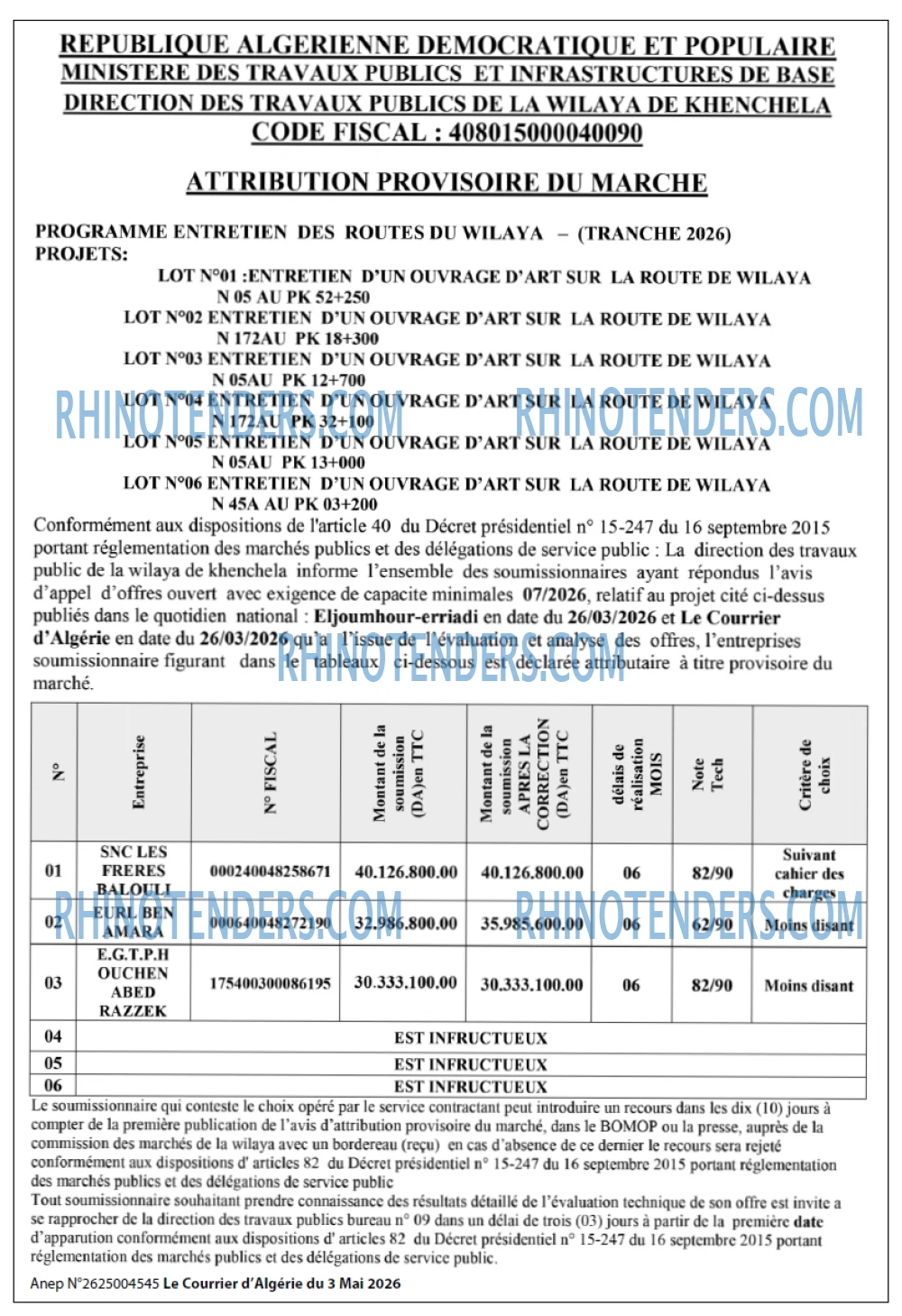 Le Courrier d'Algerie