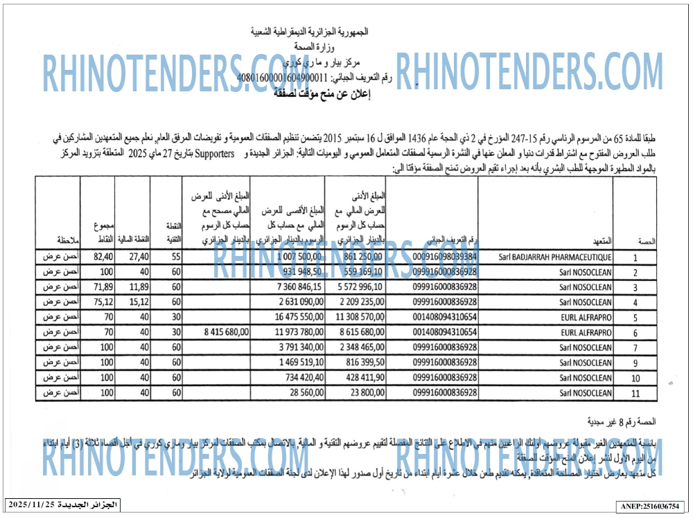 الجزائر الجديدة