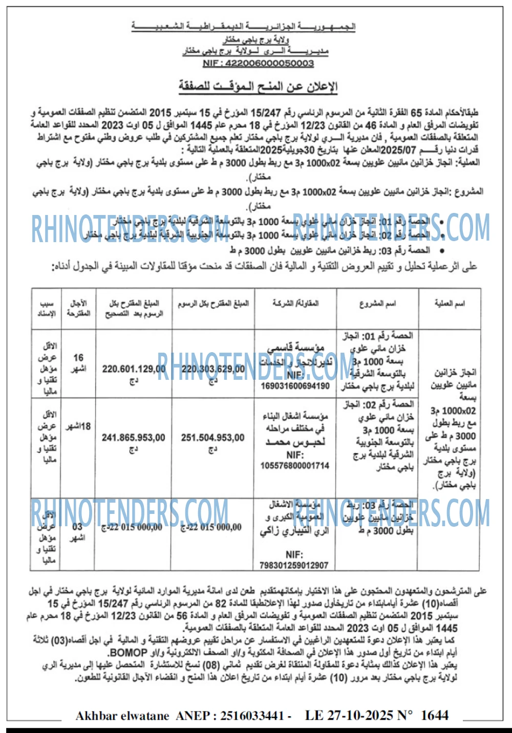Akhbar Lwatan