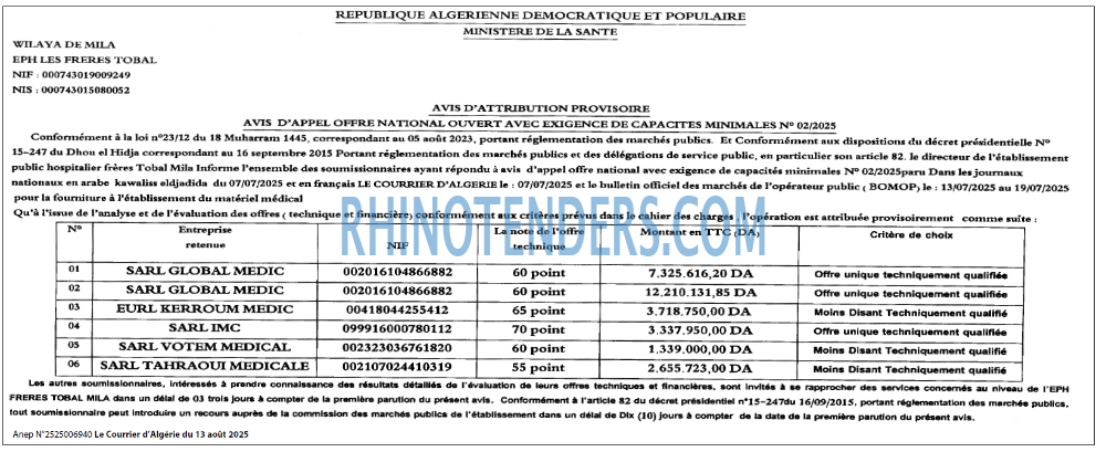 Le Courrier d'Algerie
