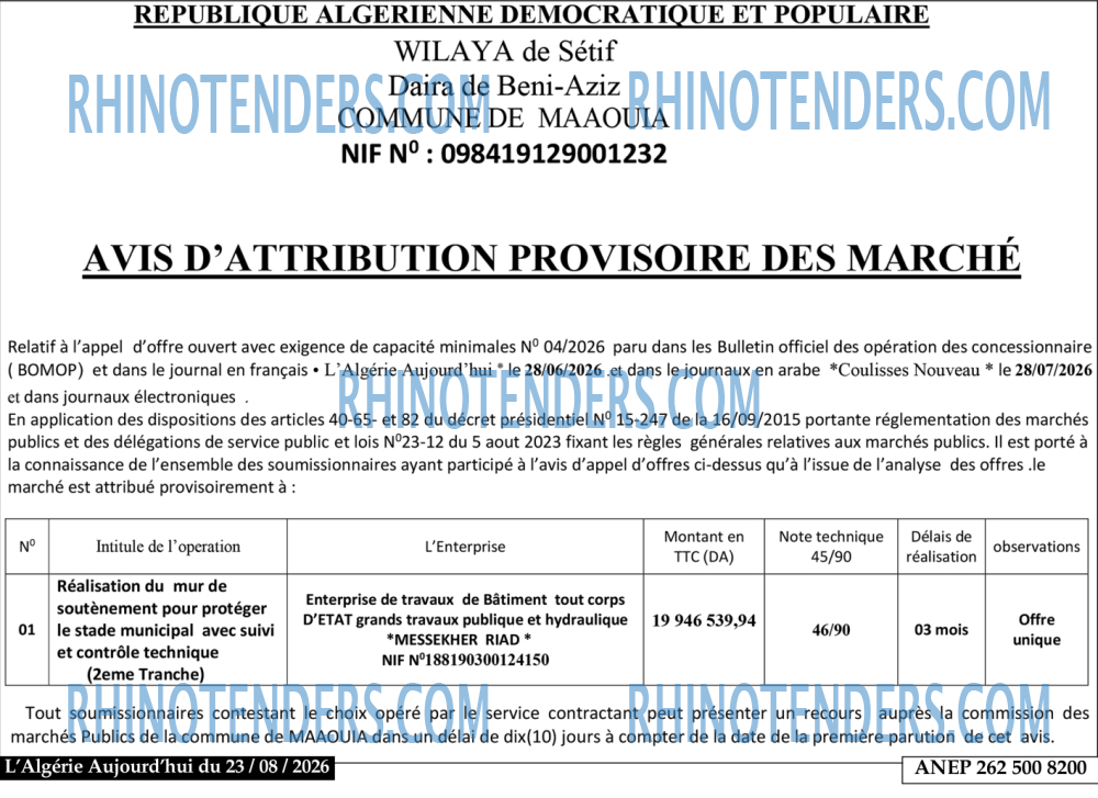 Aujourd'hui