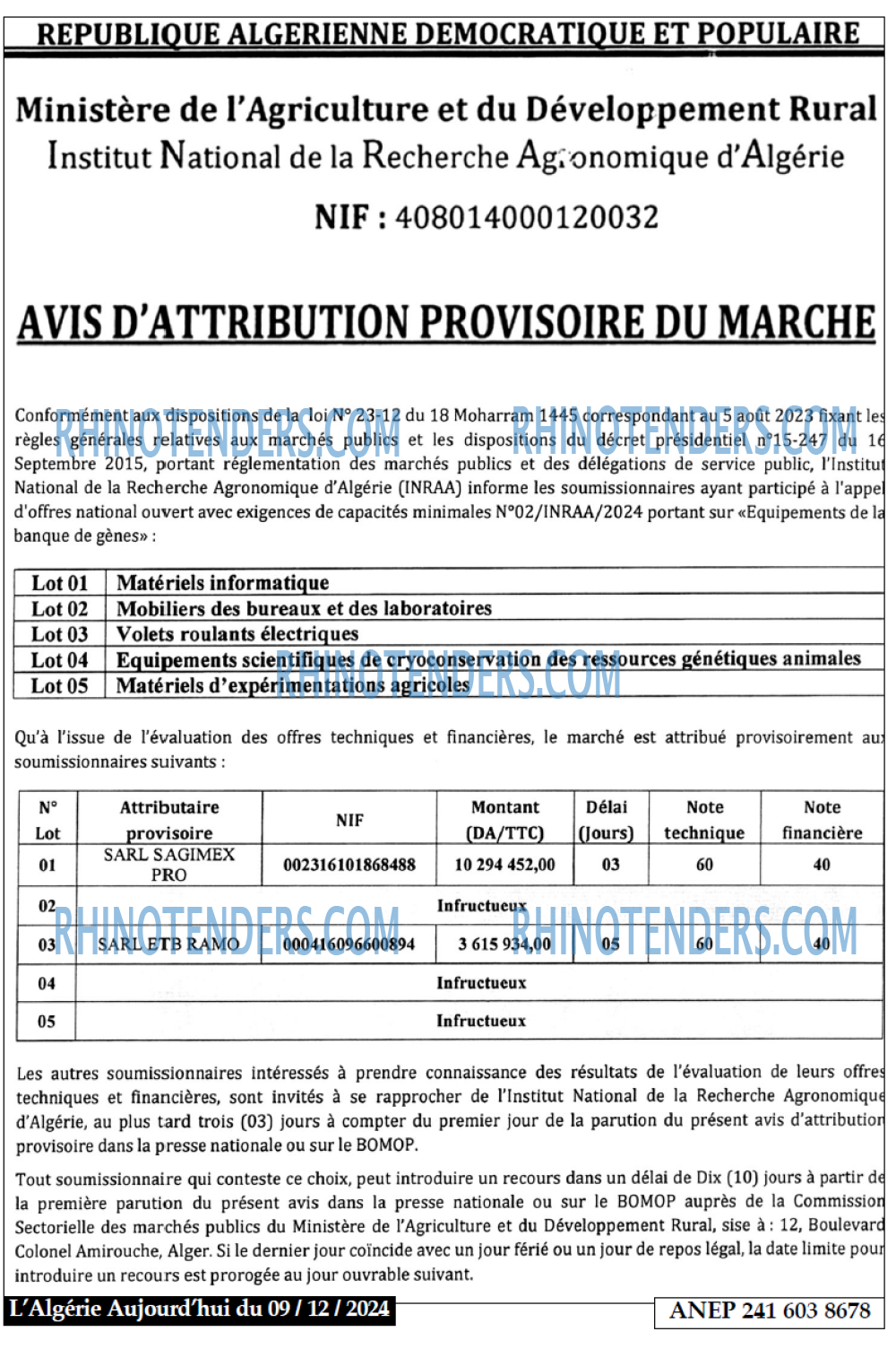 Aujourd'hui