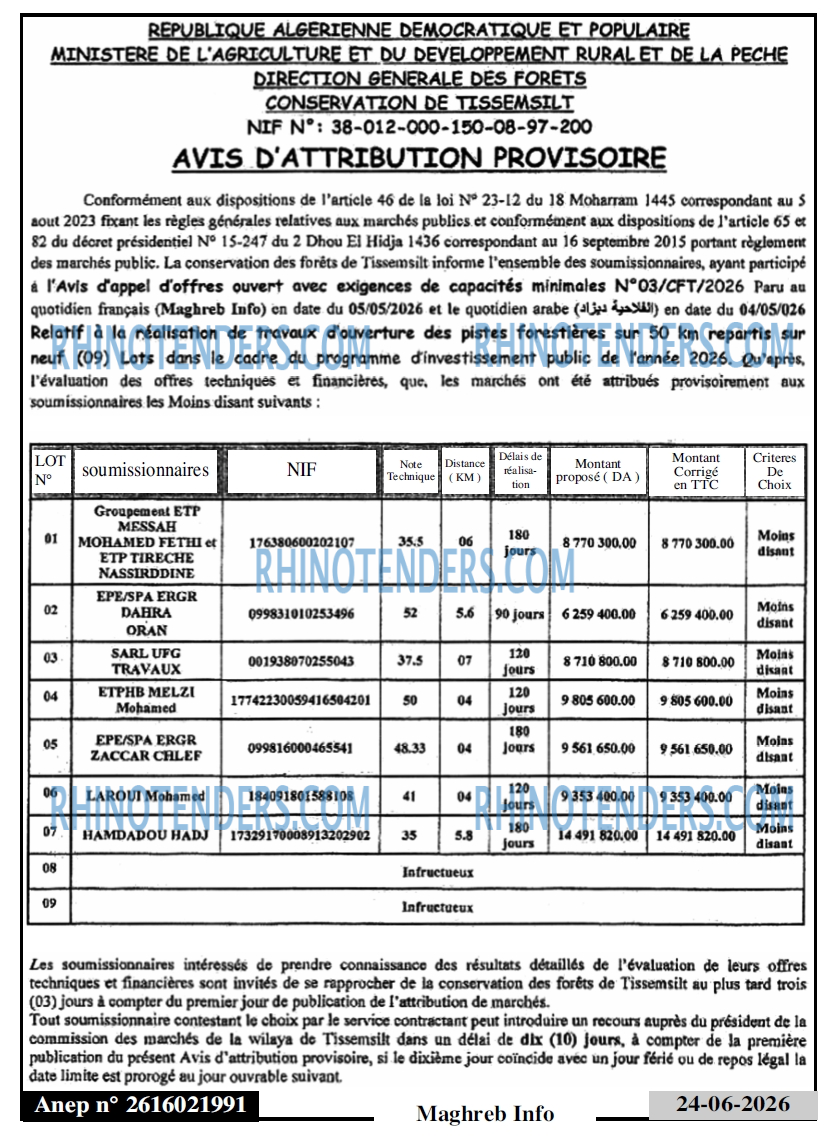 Autres