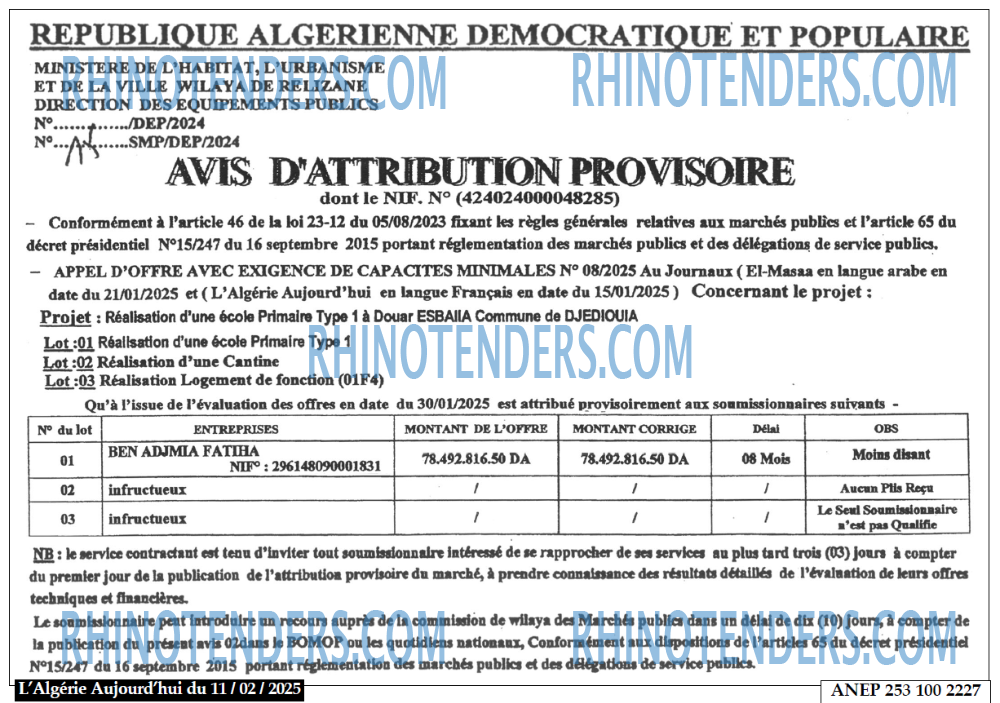 Aujourd'hui