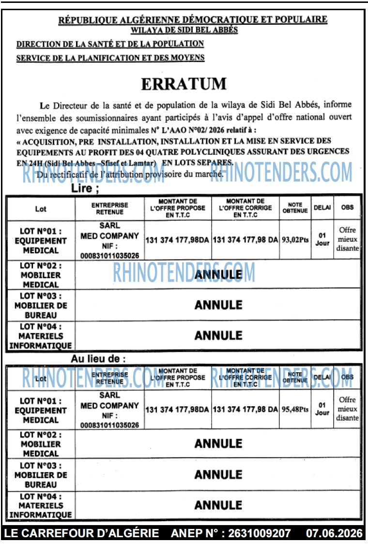 Le Carrefour d'Algérie