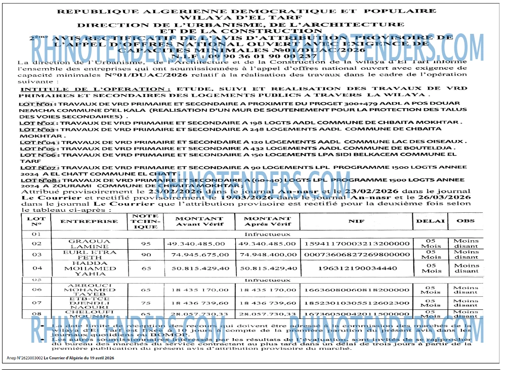 Le Courrier d'Algerie