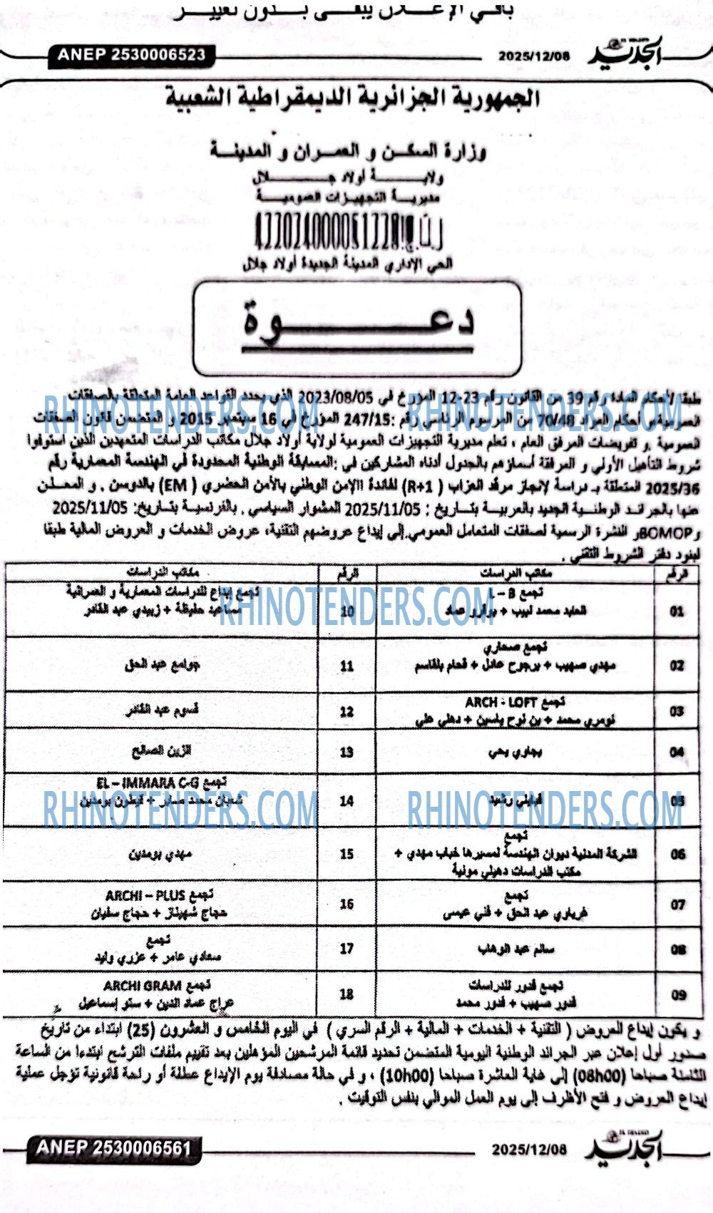 المشوار السياسي