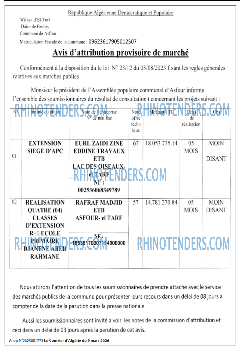 Le Courrier d'Algerie