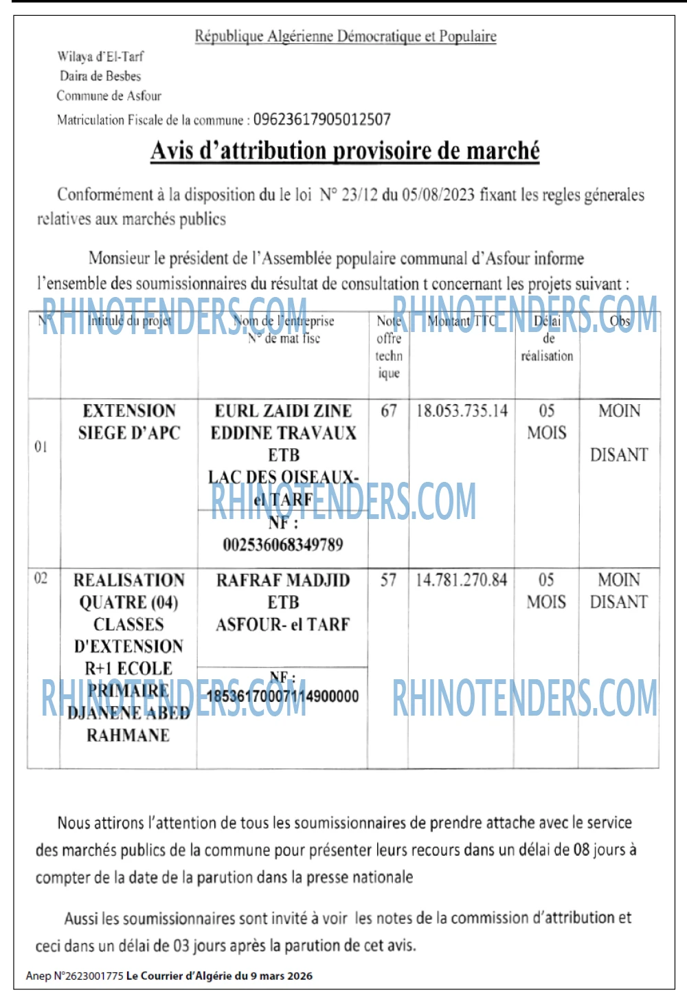 Le Courrier d'Algerie