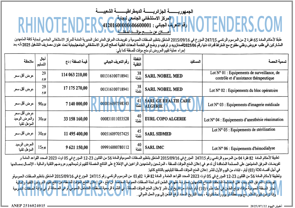 اخبار اليوم
