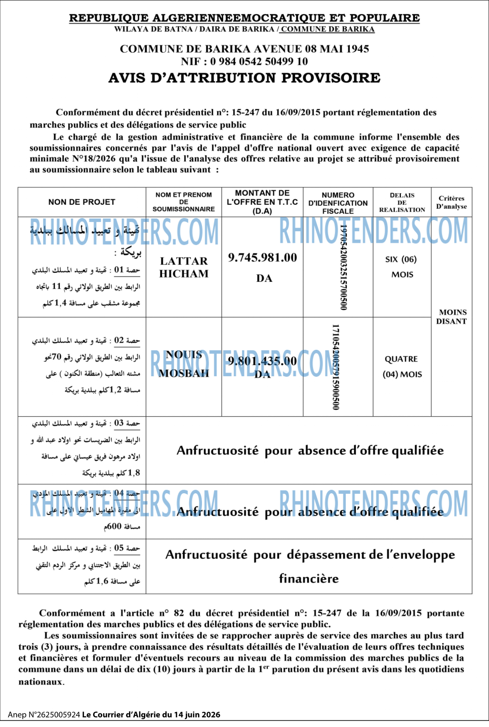 Le Courrier d'Algerie