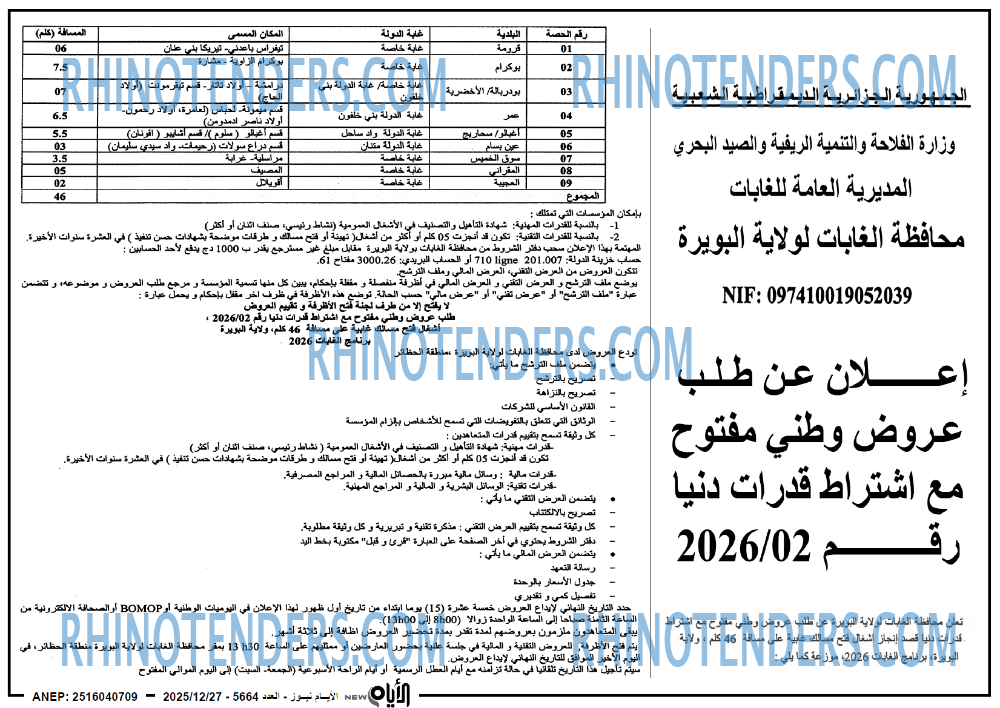 الايام