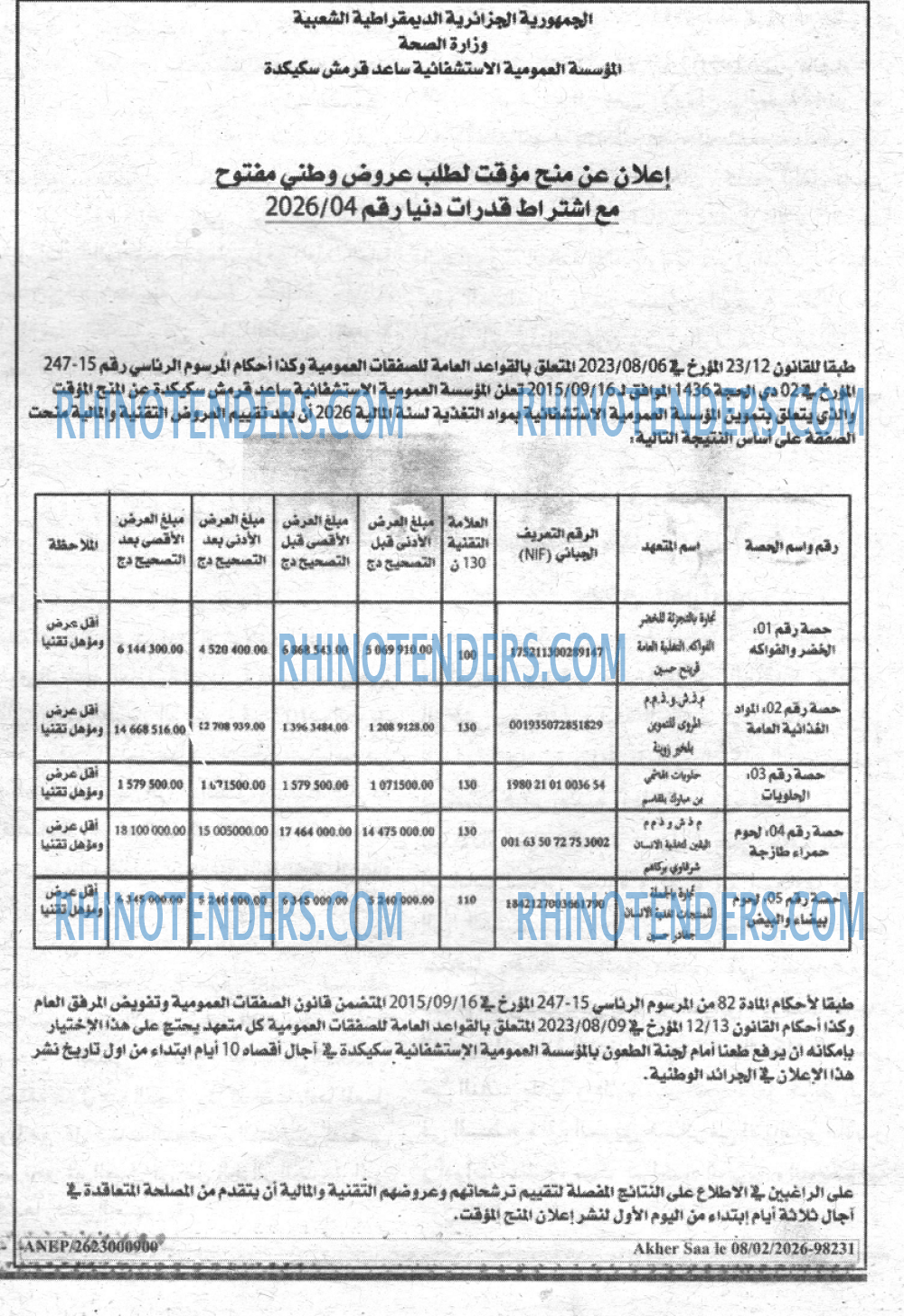 أخر الساعة