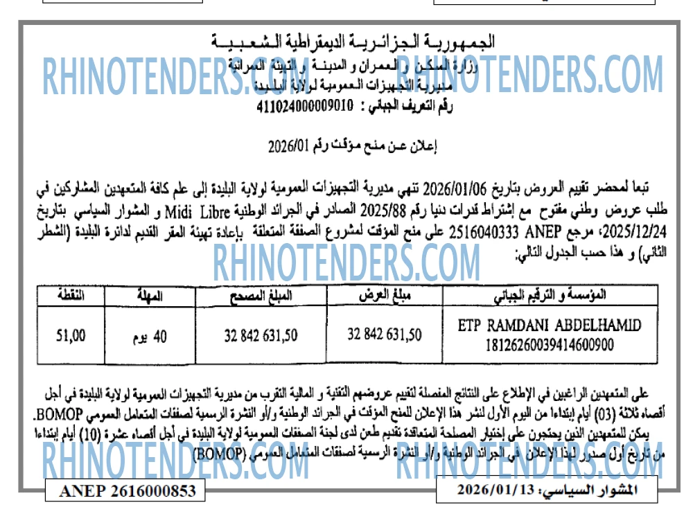 المشوار السياسي