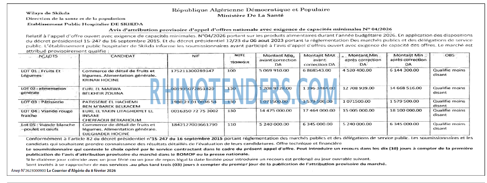 Le Courrier d'Algerie