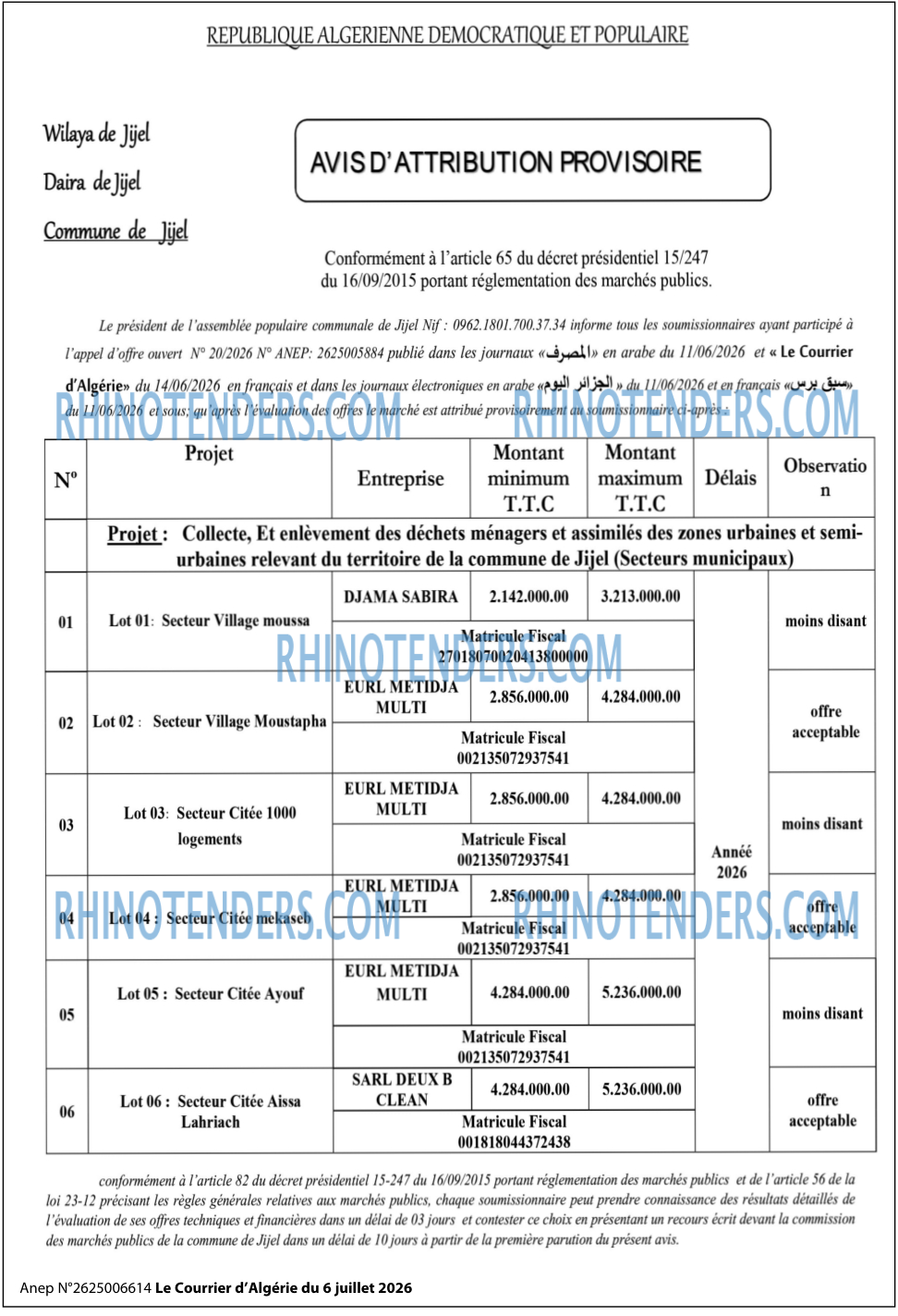 Le Courrier d'Algerie