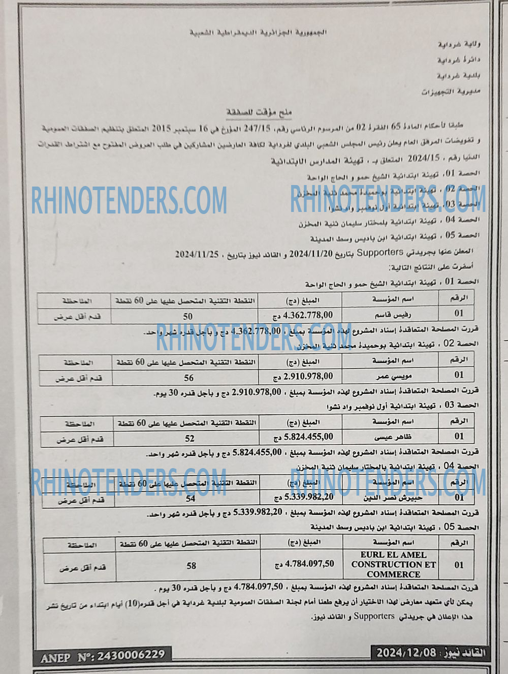 Rhinotenders