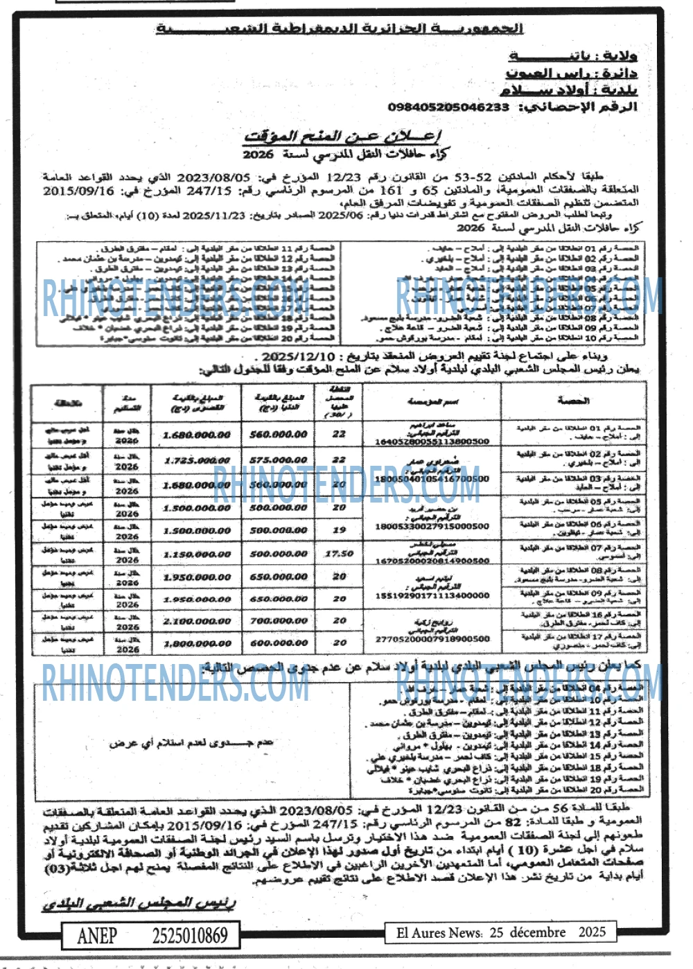 Aurès News
