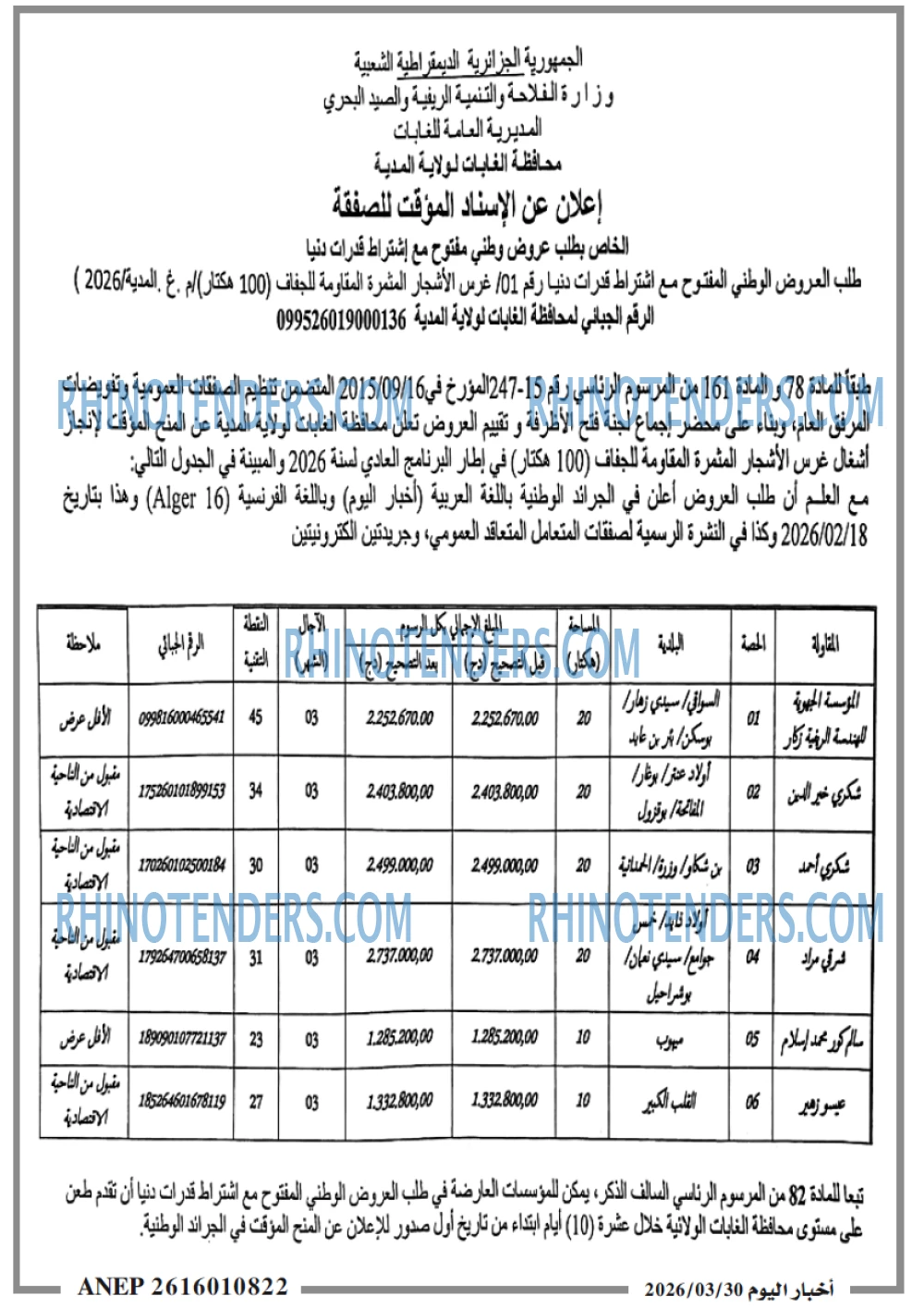 اخبار اليوم