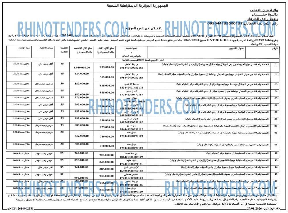 Rhinotenders