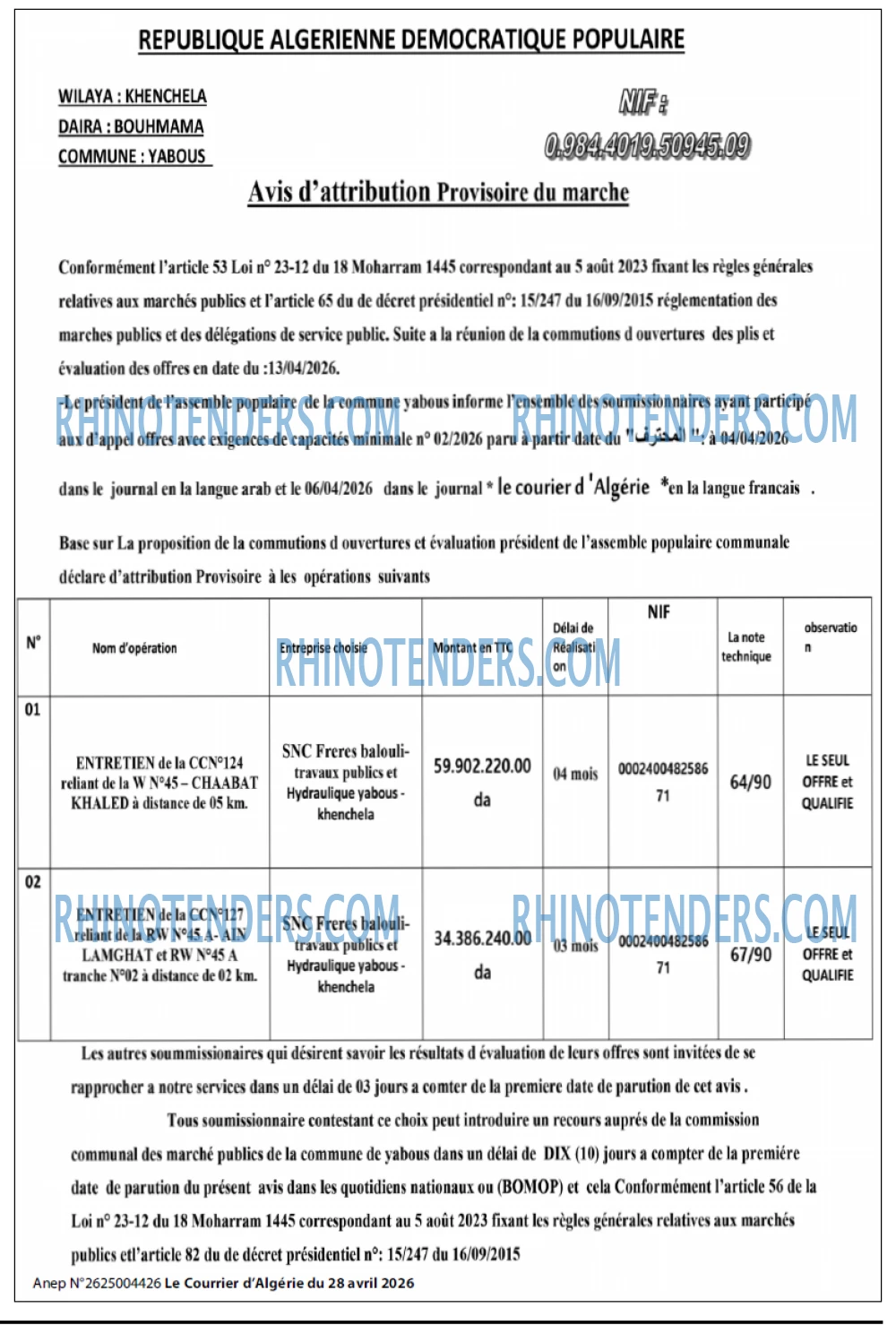 Le Courrier d'Algerie