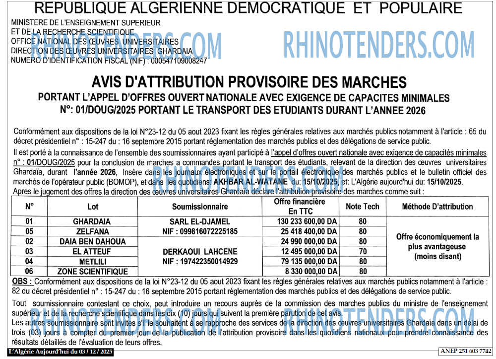 Aujourd'hui