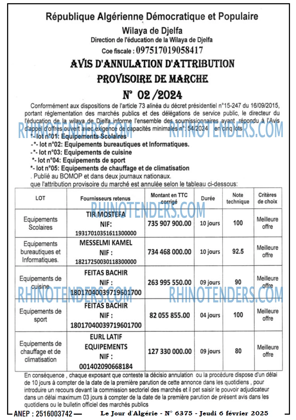 Le Jour d'Algérie