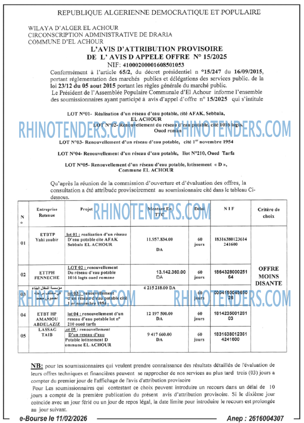 Rhinotenders