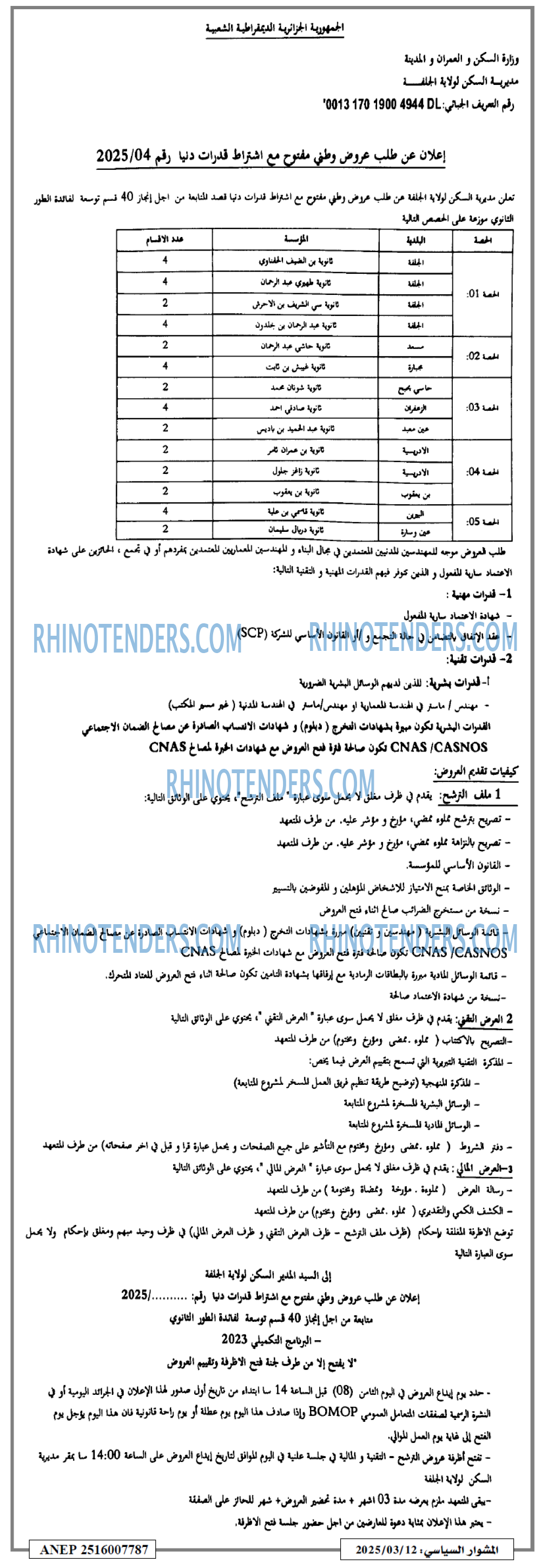 المشوار السياسي