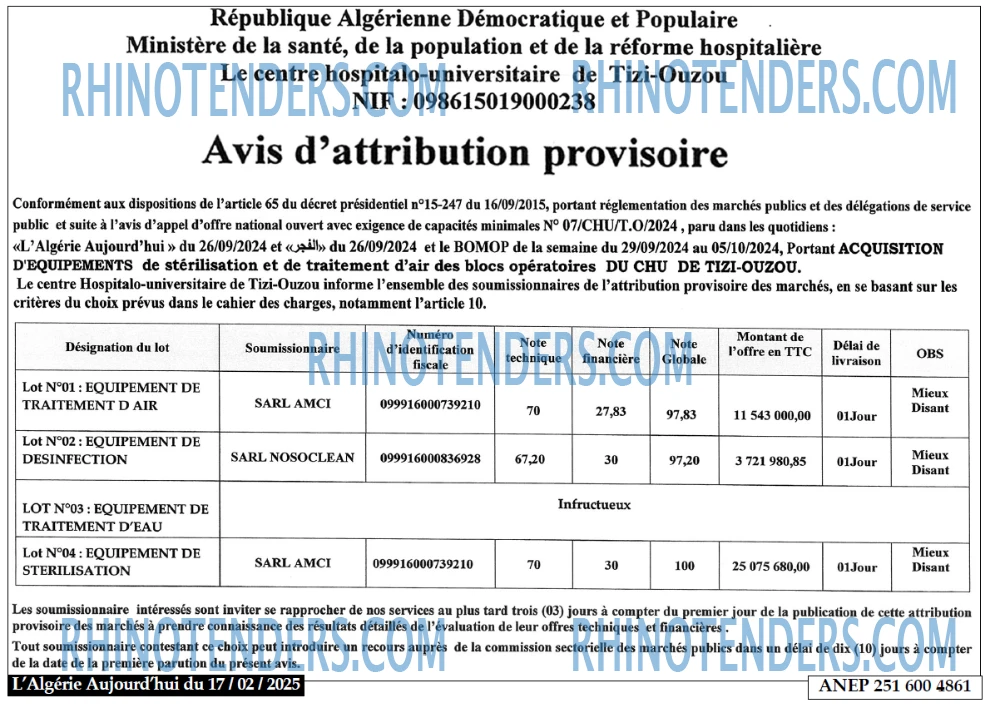 Aujourd'hui