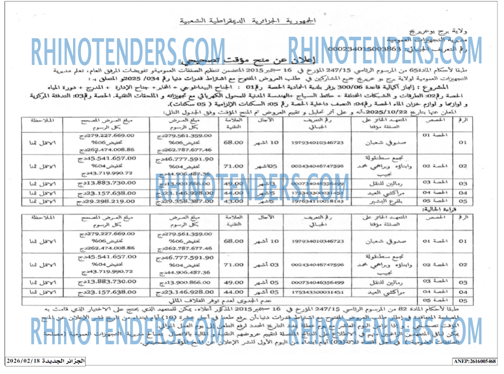 الجزائر الجديدة