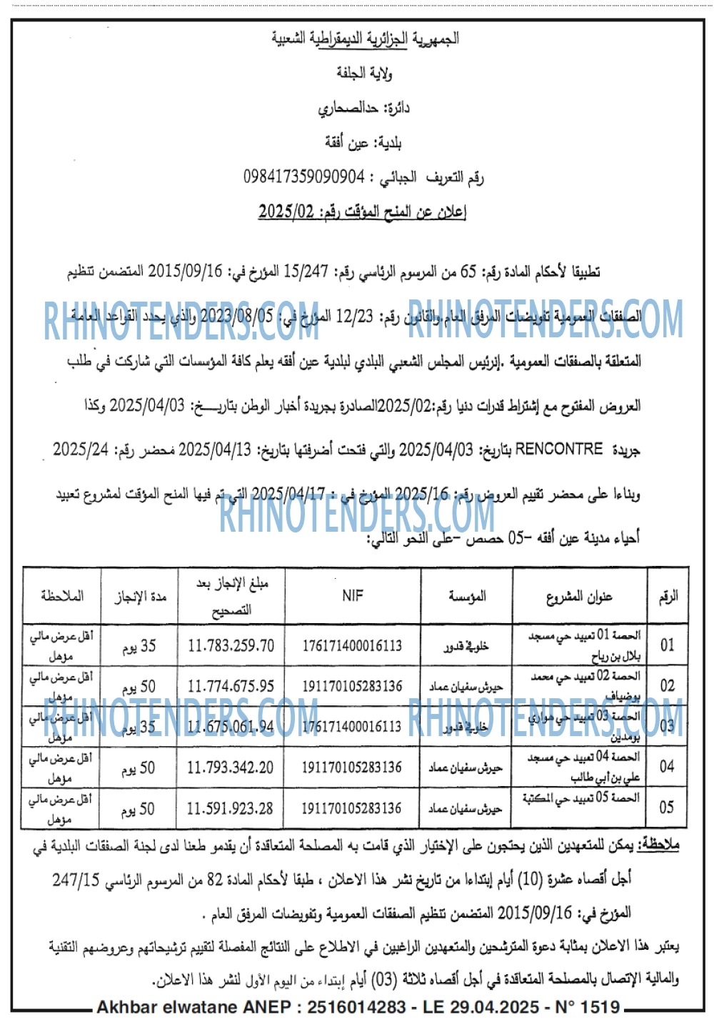Akhbar Lwatan