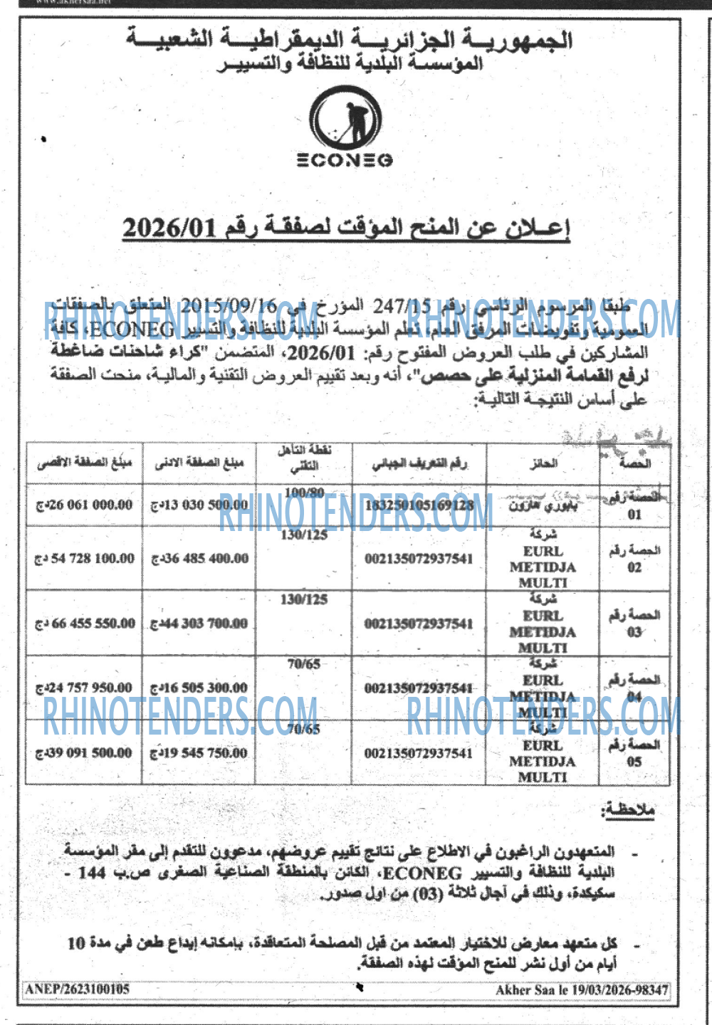 أخر الساعة