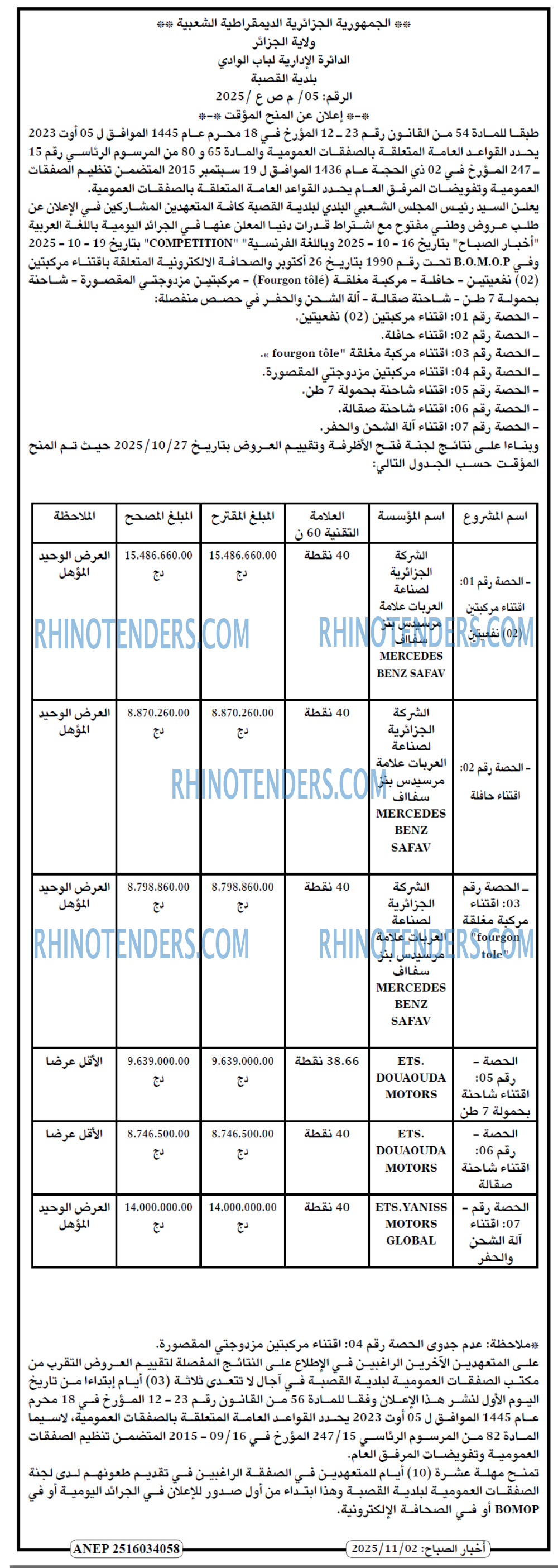 أخر الساعة