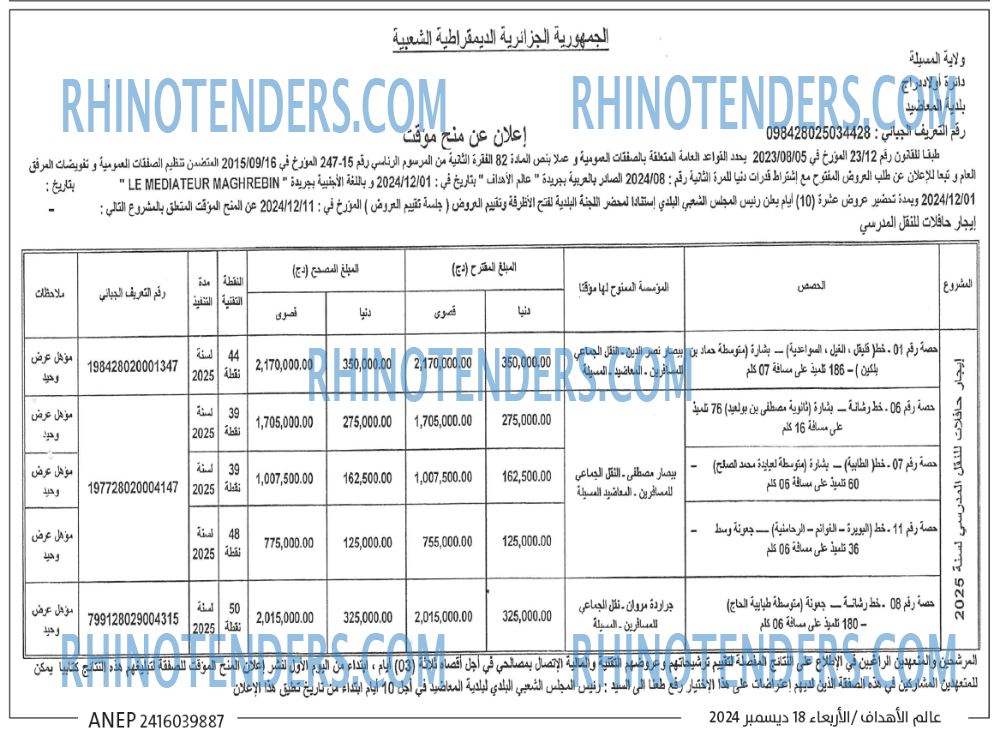 Rhinotenders