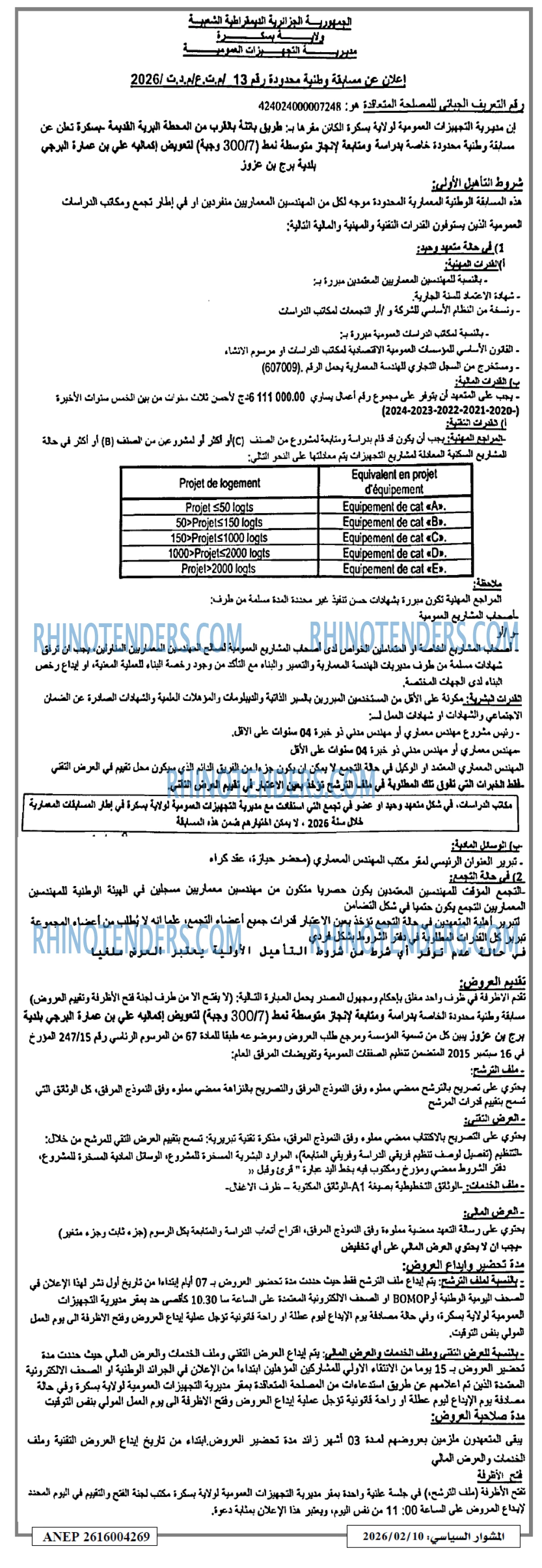 المشوار السياسي