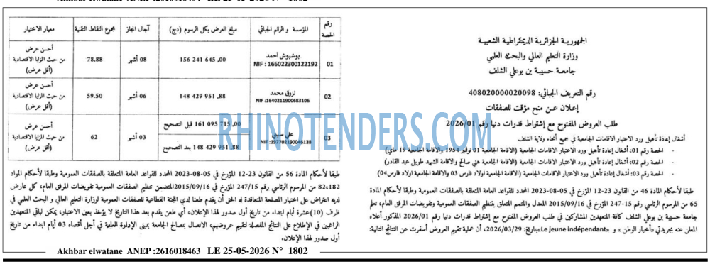 Akhbar Lwatan