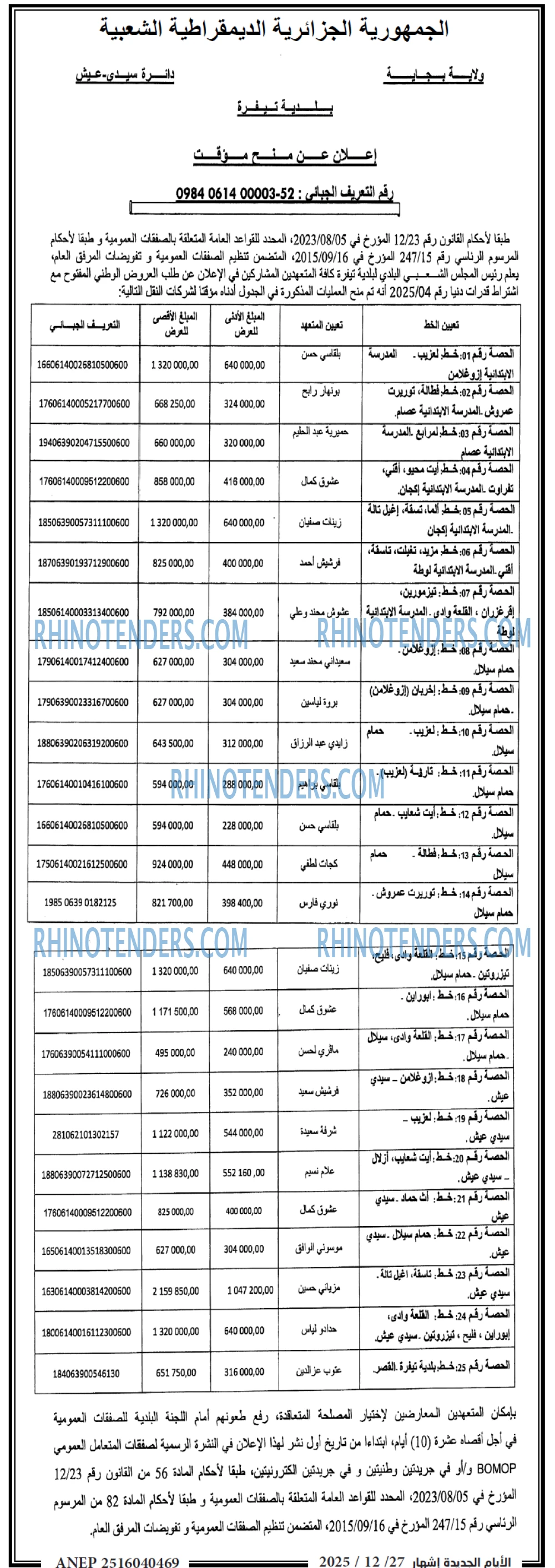الايام