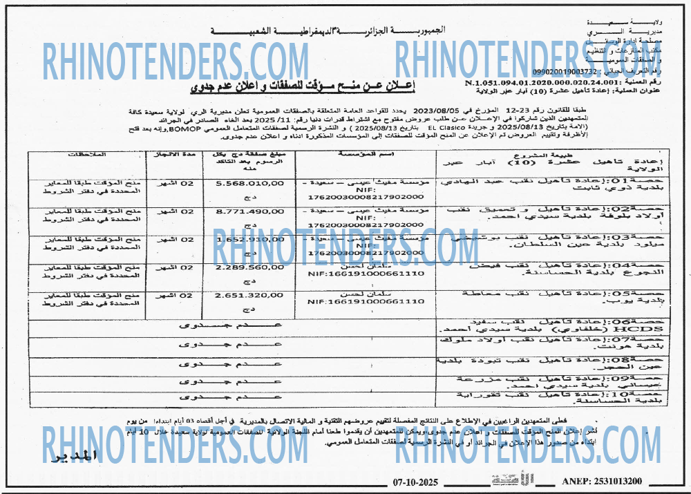 Rhinotenders