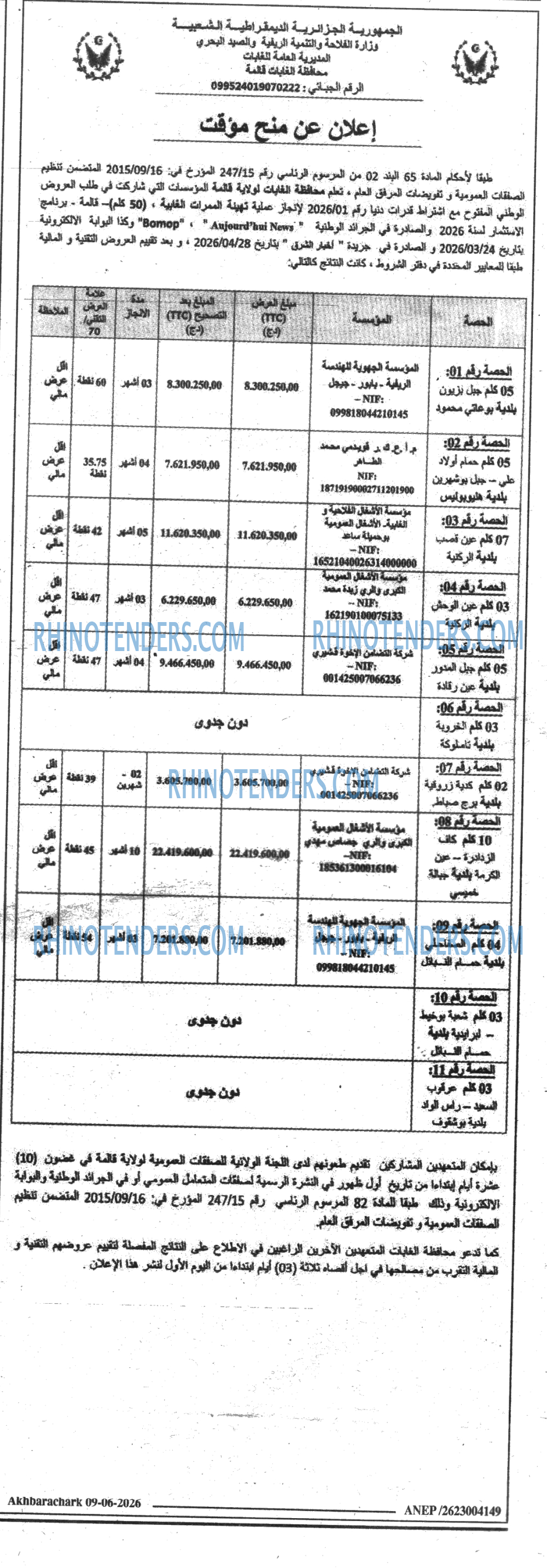 AKHBARECHARK