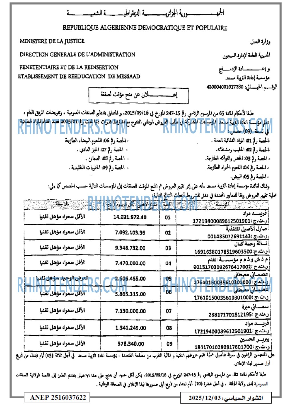 المشوار السياسي